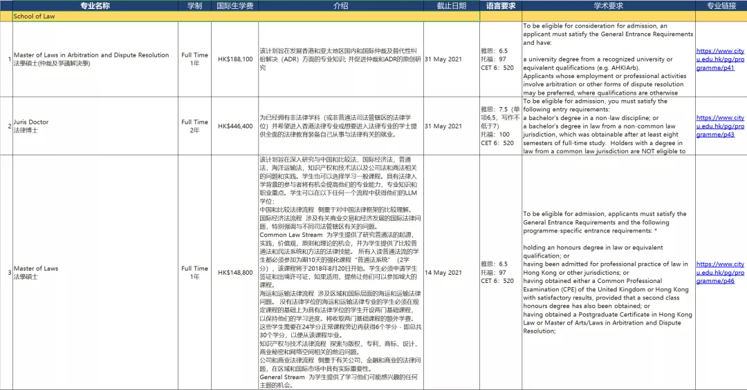 器材批发 第338页