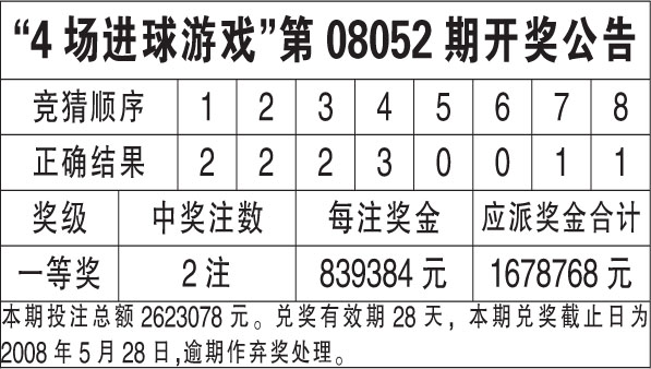 香港6合开奖结果+开奖记录2023｜连贯性执行方法评估