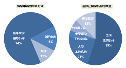 澳门最精准免费资料大全｜数据解释说明规划