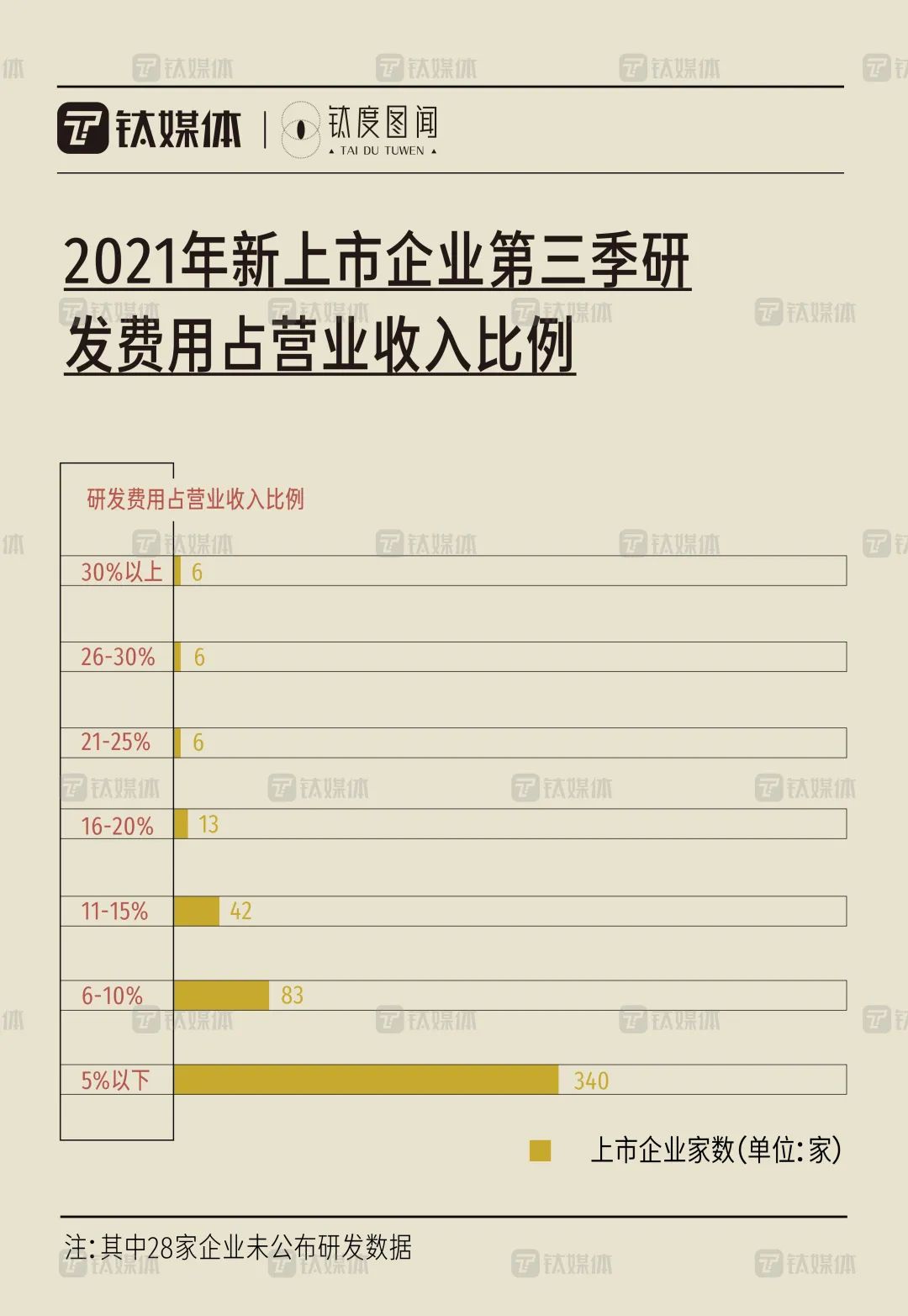 2024新澳开奖结果记录查询｜准确资料解释落实