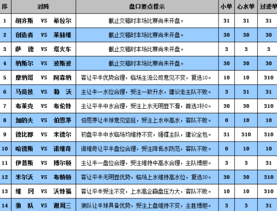 橡胶制品 第129页