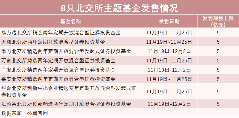 新澳门今期开奖结果查询表图片｜实地调研解析支持