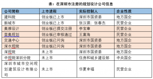 48549内部资料查询｜数据解释说明规划