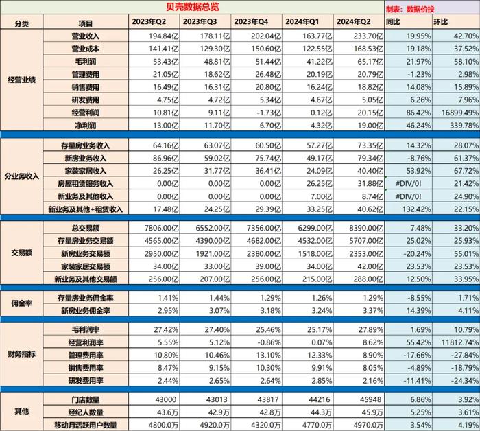 2024澳门六今晚开奖结果是多少｜全面数据解释落实