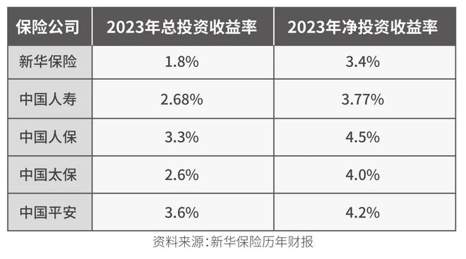 周华保险案最新结果深度解析