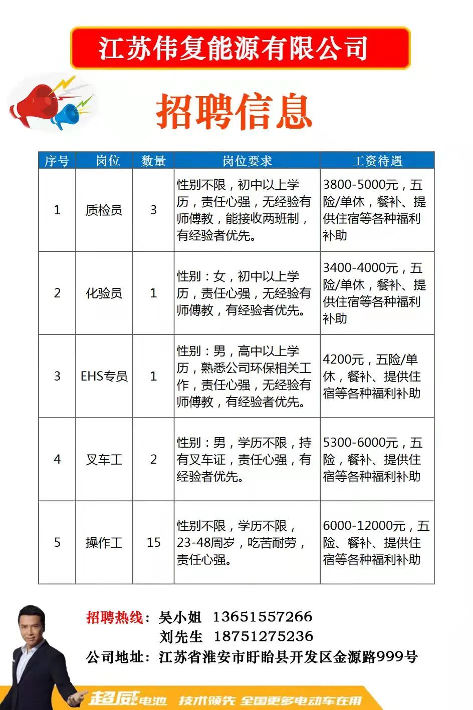 常熟东南地区最新招聘动态，8小时工作制下的职业机遇探索与解析