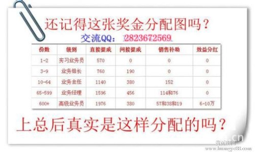 西安1040阳光工程最新动态全面解析