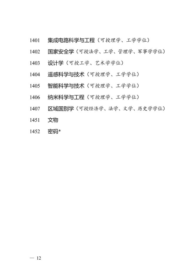 教育部最新学科目录重塑教育结构，引领未来教育发展方向