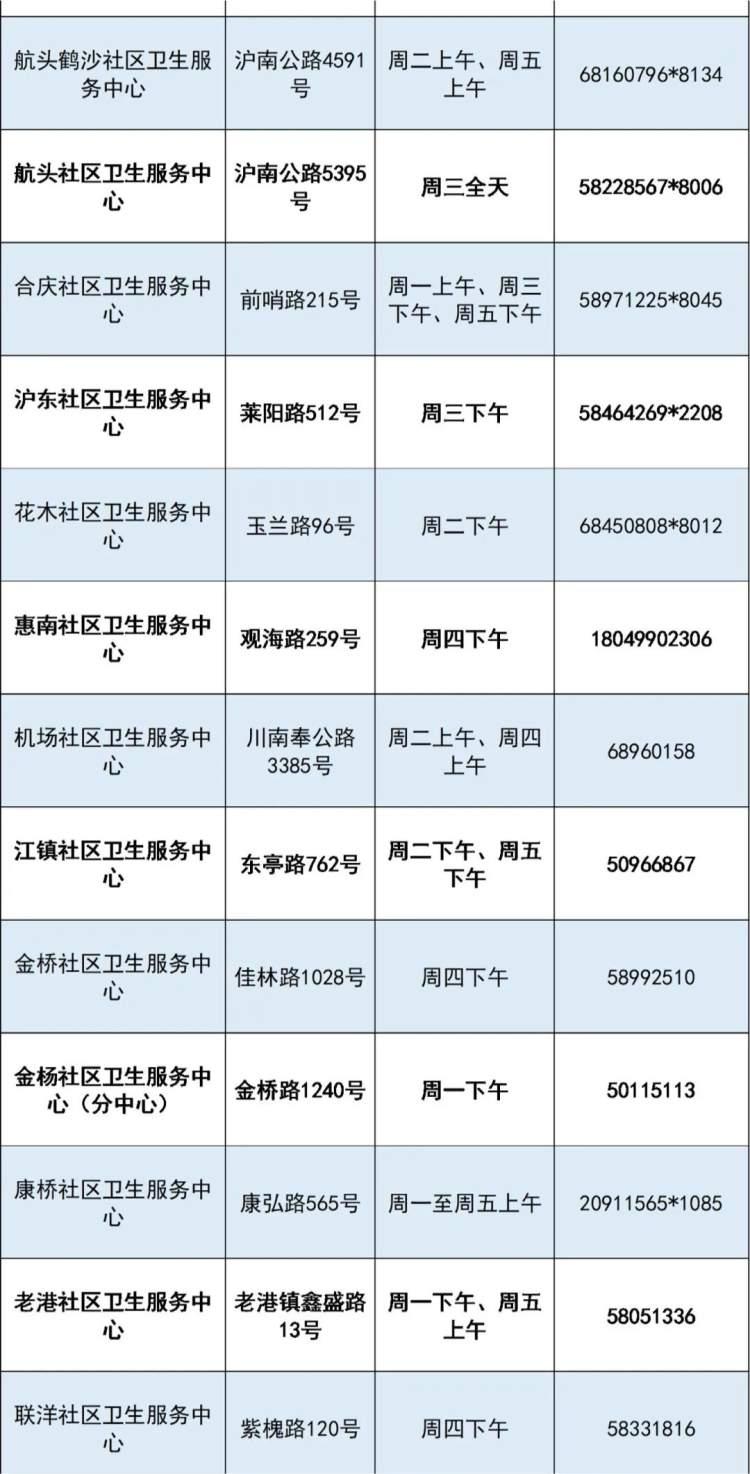 新生儿健康守护者，在线医生解答新生儿护理疑难，守护新生宝宝健康成长之路