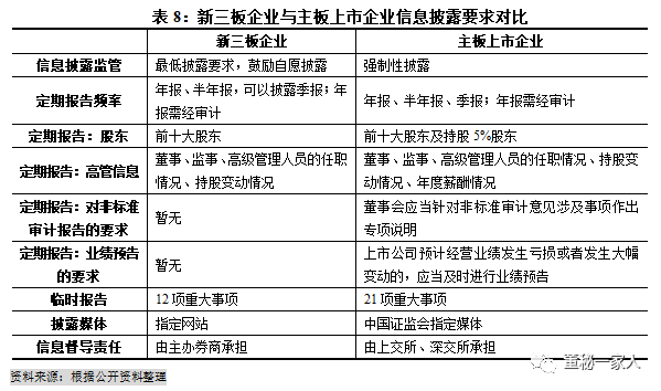 三板北科最新消息深度解读