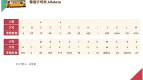 葡萄牙语最新招聘信息全面解析