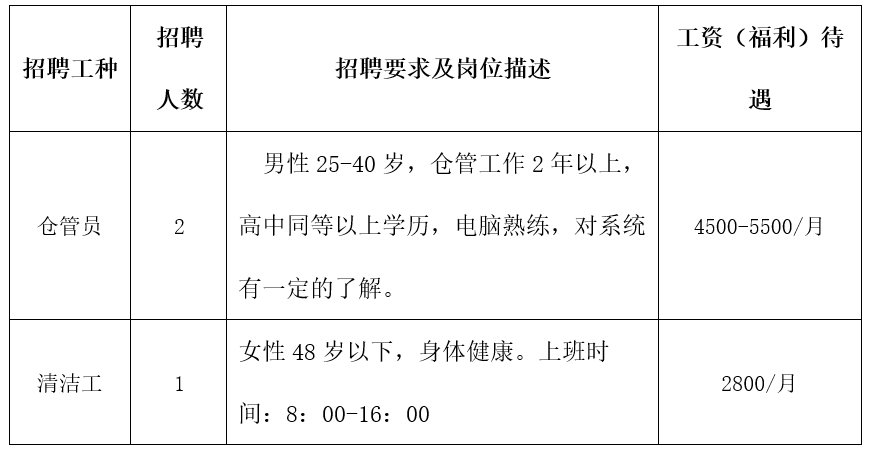 器材批发 第9页