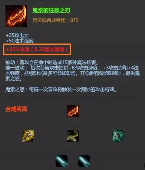 LOL羊刀最新版属性深度解析与评测