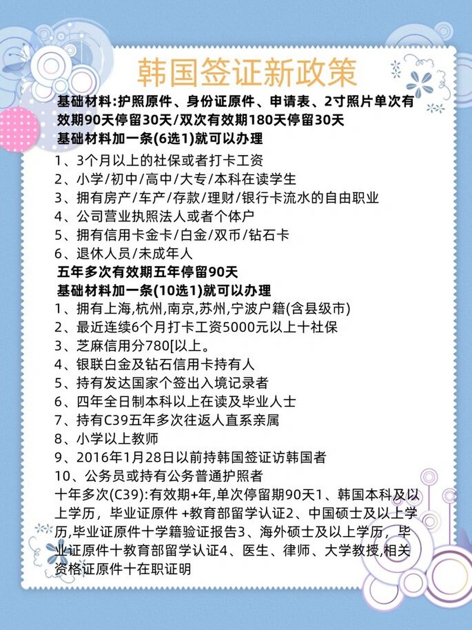 韩国C39签证最新制度全面解析