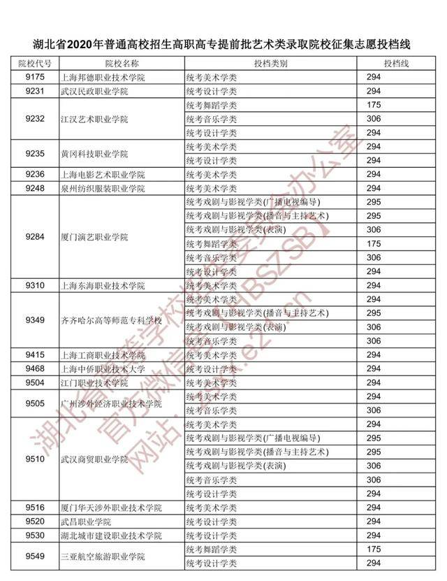 器材批发 第24页