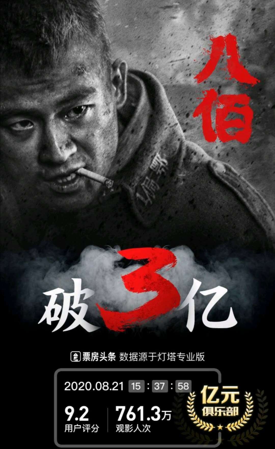 八佰最新上映票房再创辉煌记录