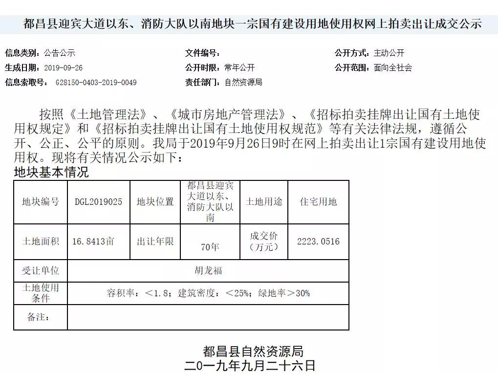 都昌县自然资源和规划局新项目推动可持续发展与生态保护协同前行