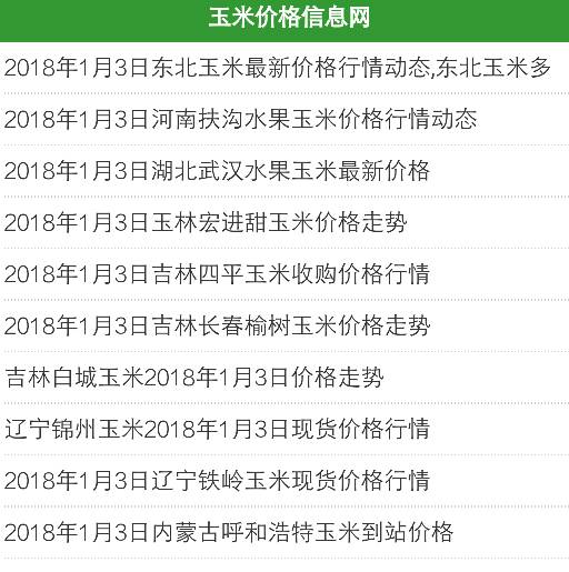 玉米最新报价与市场动态分析今日报告