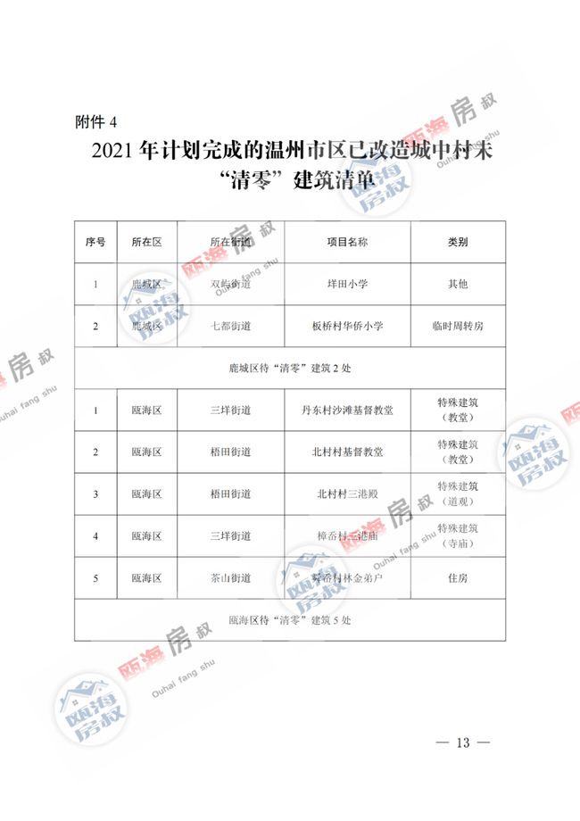 昌五镇人事任命最新动态与未来展望