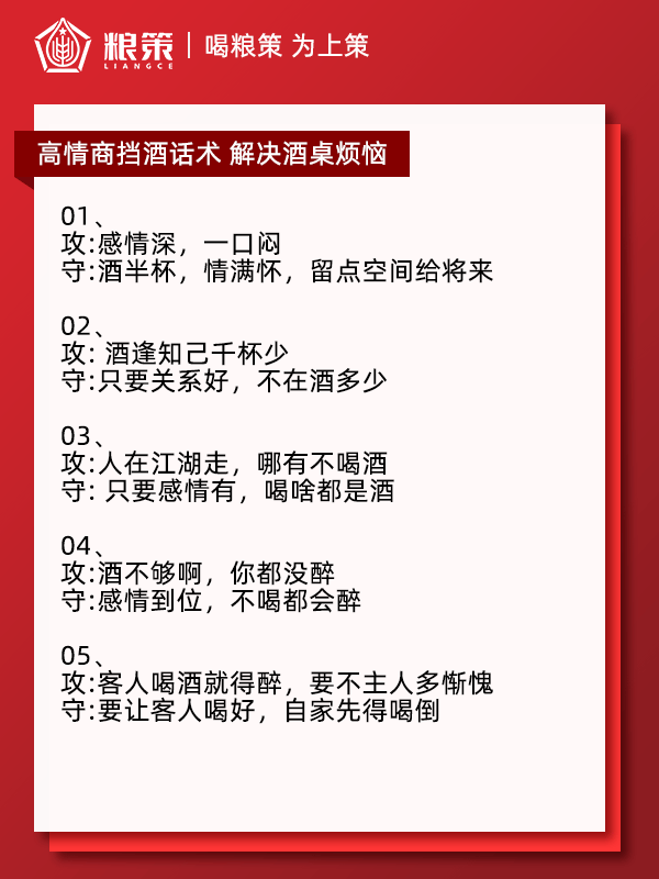 最新挡酒词技巧，巧妙应对，智慧交往之道