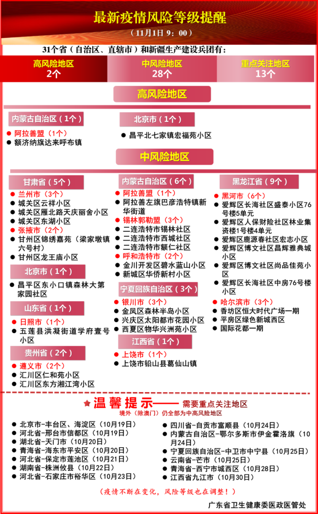 全球疫情动态更新，风险提示与应对策略解析