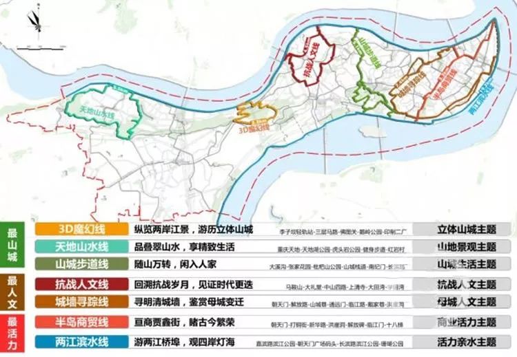 渝中区计划生育委员会最新发展规划概览