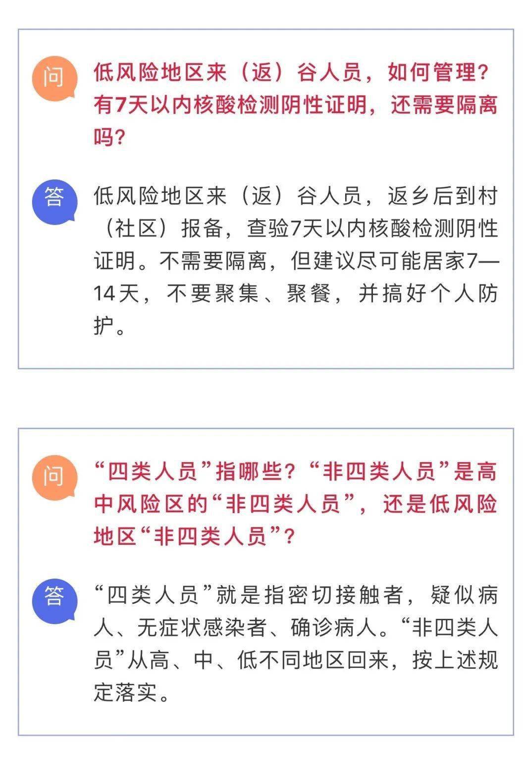 全球疫情最新通告概览