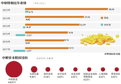 中原特钢最新公告深度解读，关键信息一览