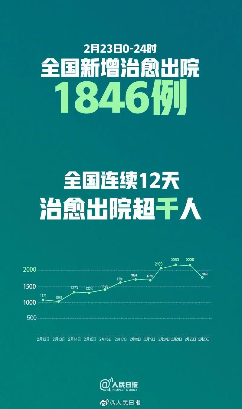 最新疫情下的国家挑战及应对策略