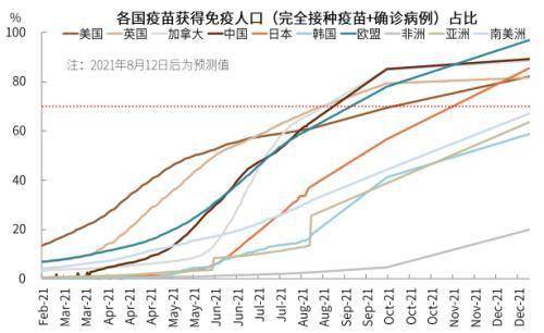 全球共同应对挑战与希望，最新抗疫形势展望