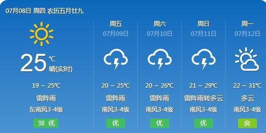 木奇镇天气预报更新通知