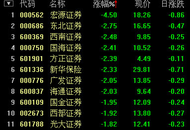 最新证券股票消息深度解读报告