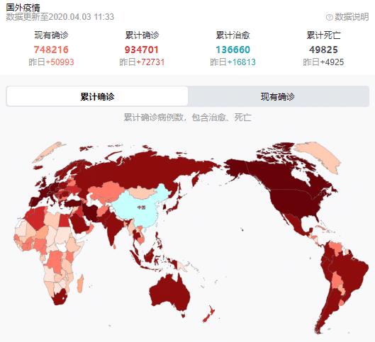 美国疫情最新情况分析报告